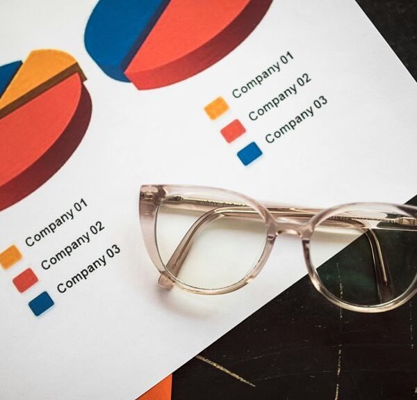 business insight report summary