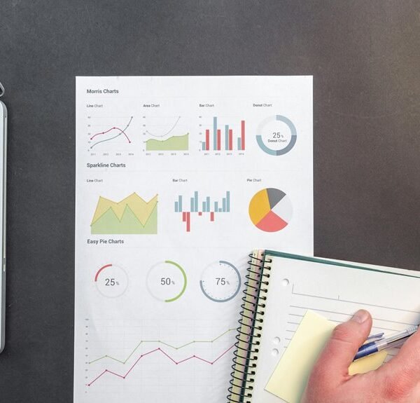business performance benchmark analysis