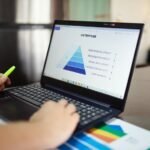 corporate market analysis summary