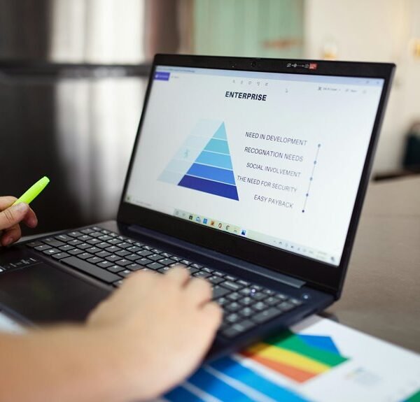corporate market analysis summary