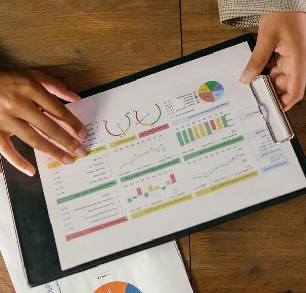 corporate performance evaluation report