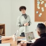 corporate performance executive summary