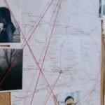 global business intelligence overview