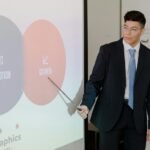 global expansion phone numbers