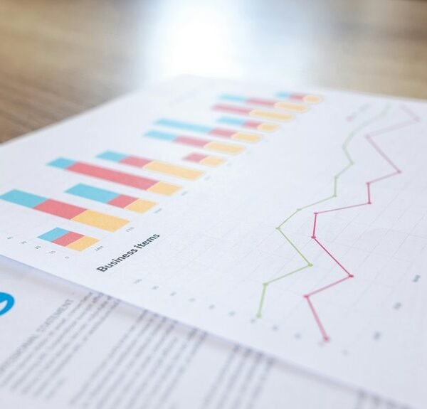 global market performance analysis