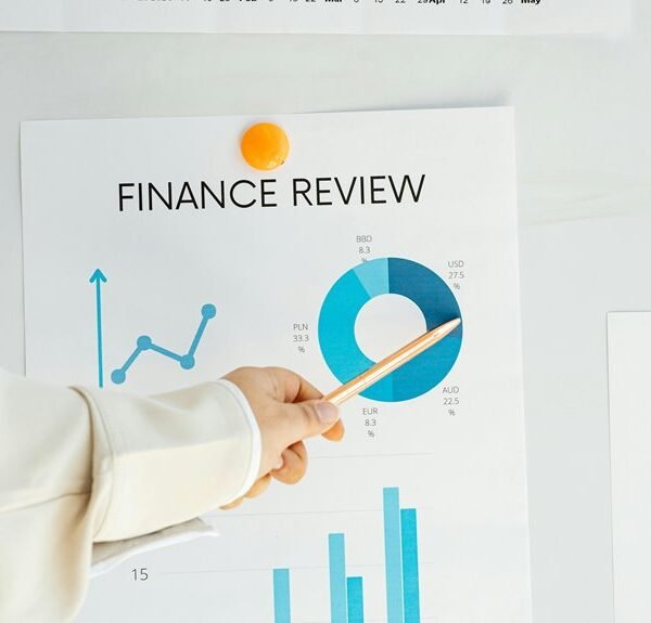 market analysis and projections
