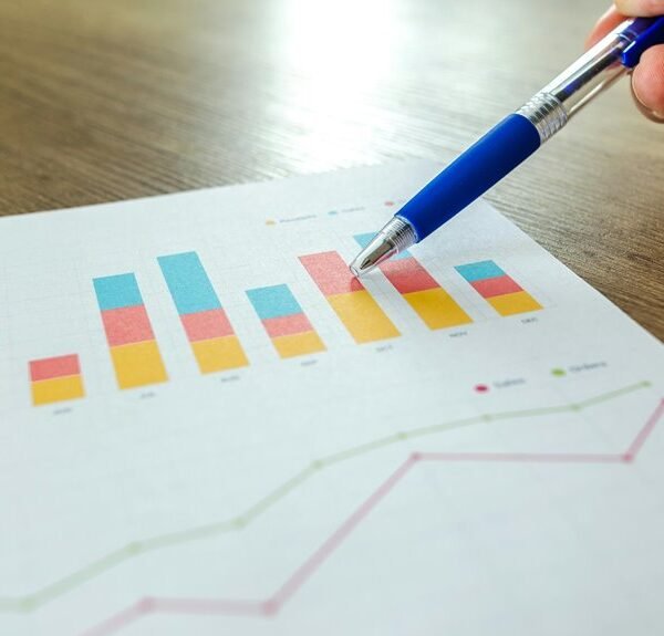 market optimization analysis report