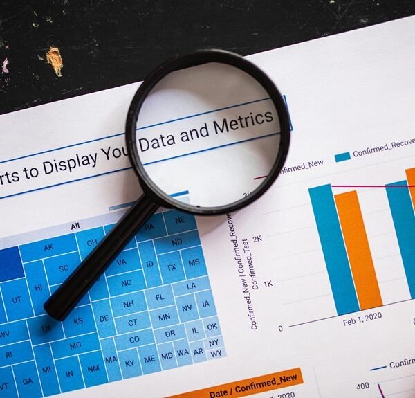 market performance evaluation report