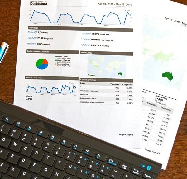 operational performance review summary